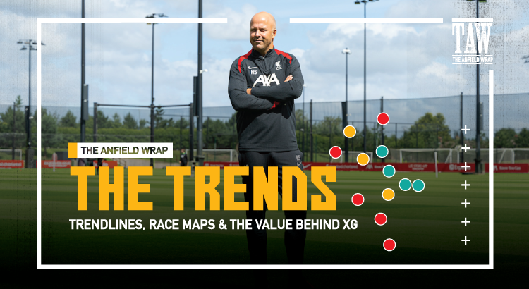 Trendlines, Race Maps & The Value Behind xG | The Trends